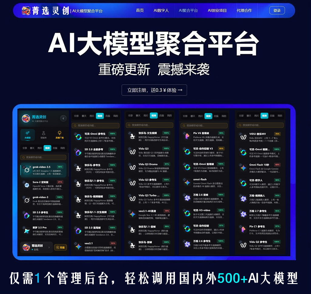 短视频自动化制作